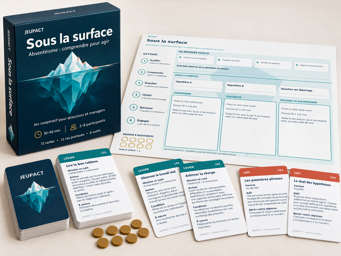 Boîte, plateau iceberg et cartes du jeu Sous la surface sur l’absentéisme